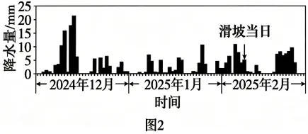 真题反思:水汽升腾、烟囱效应与伯努利效应-第2张图片-四季读书网