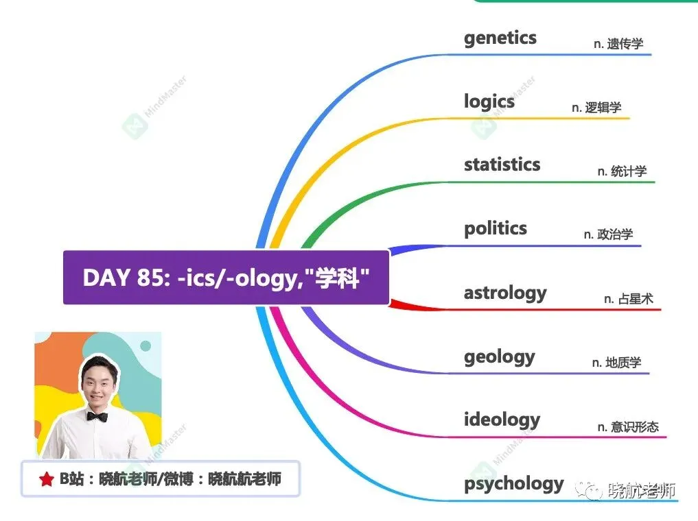 27考研丨真题长难句解析 DAY 185-第3张图片-四季读书网 27考研丨真题长难句解析 DAY 185-第3张图片-四季读书网