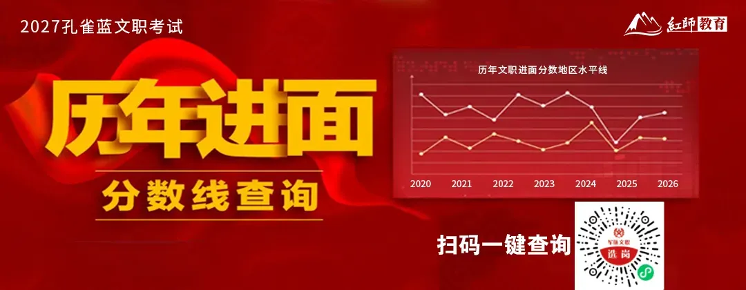 文职备考不是刷题多少,而是你有没有认真模考|认准红师「孔雀蓝兵棋推演」-第1张图片-四季读书网 文职备考不是刷题多少,而是你有没有认真模考|认准红师「孔雀蓝兵棋推演」-第1张图片-四季读书网