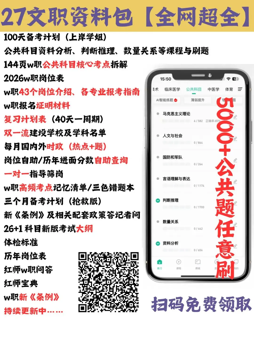 文职备考不是刷题多少,而是你有没有认真模考|认准红师「孔雀蓝兵棋推演」-第5张图片-四季读书网 文职备考不是刷题多少,而是你有没有认真模考|认准红师「孔雀蓝兵棋推演」-第5张图片-四季读书网