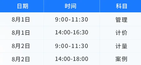 今天9点开考!一造万人模考等你来战!-第3张图片-四季读书网