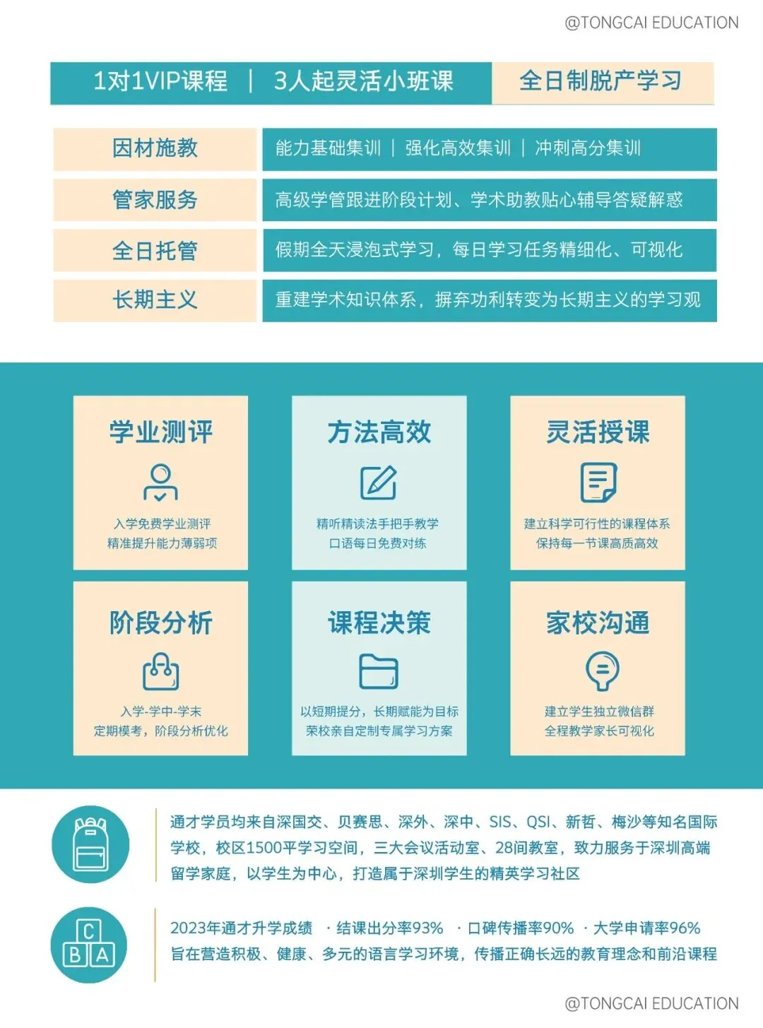 中考普高线左右家庭进!培侨DSE+A-Level课程560分可上!-第13张图片-四季读书网