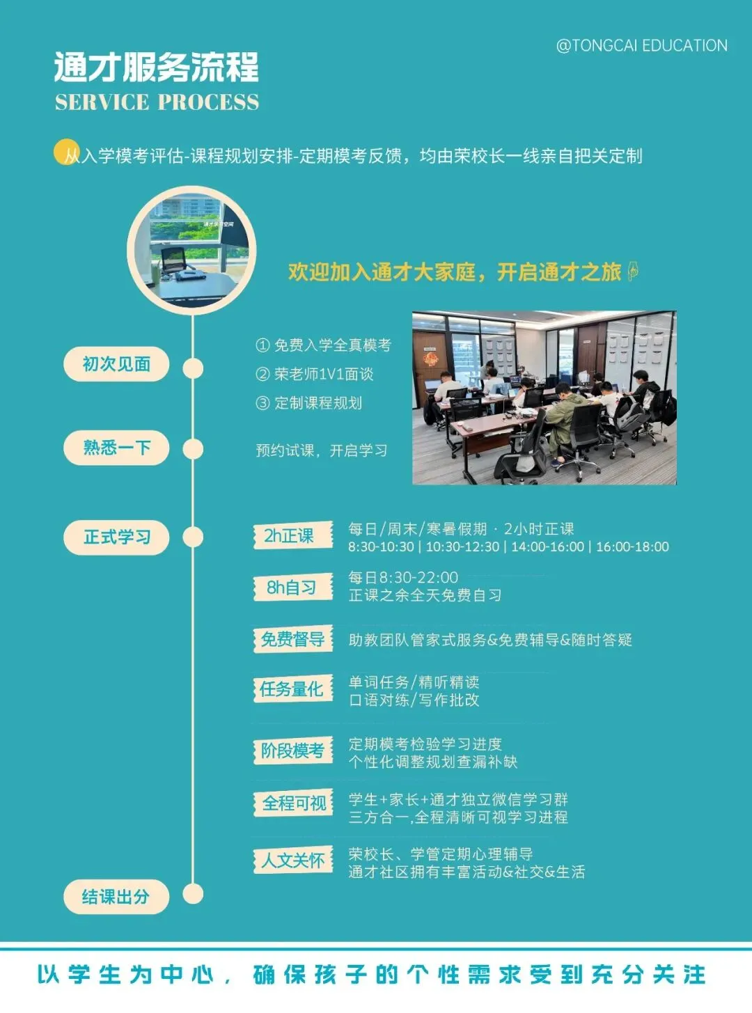 中考普高线左右家庭进!培侨DSE+A-Level课程560分可上!-第15张图片-四季读书网