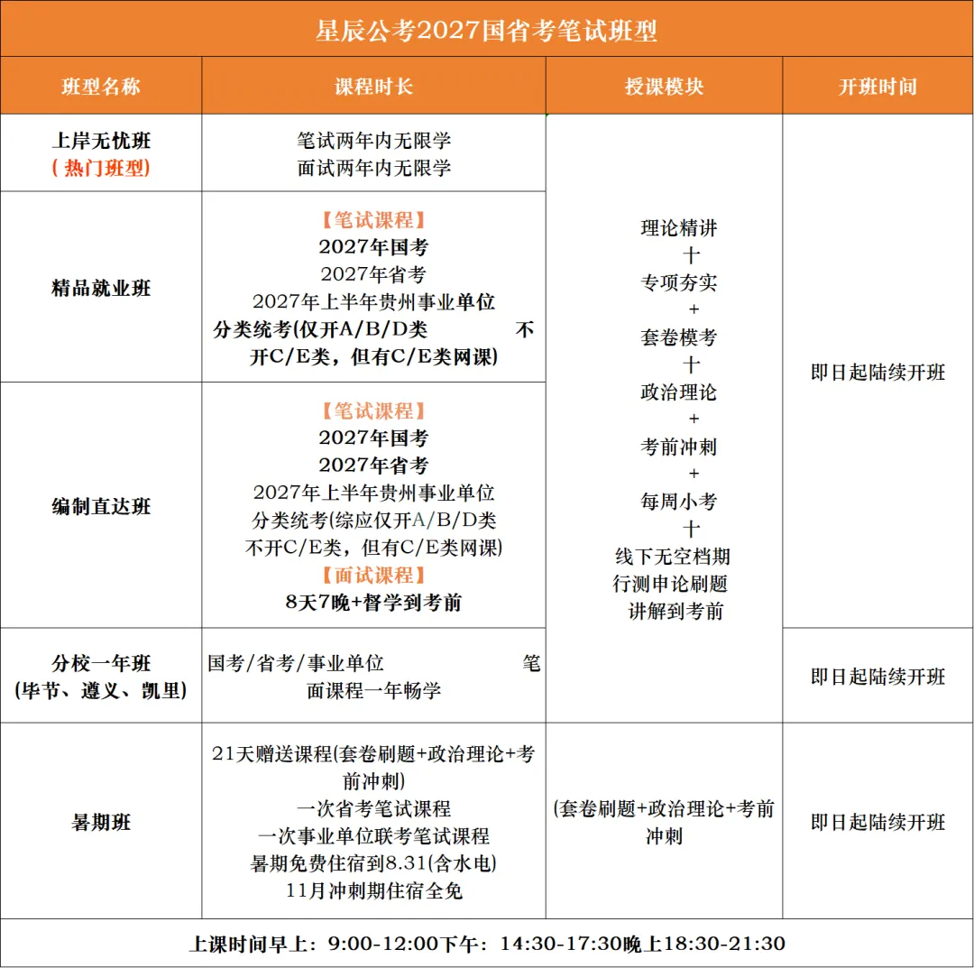 凯里2026年事业单位第二轮笔试真题及参考答案-第5张图片-四季读书网 凯里2026年事业单位第二轮笔试真题及参考答案-第5张图片-四季读书网