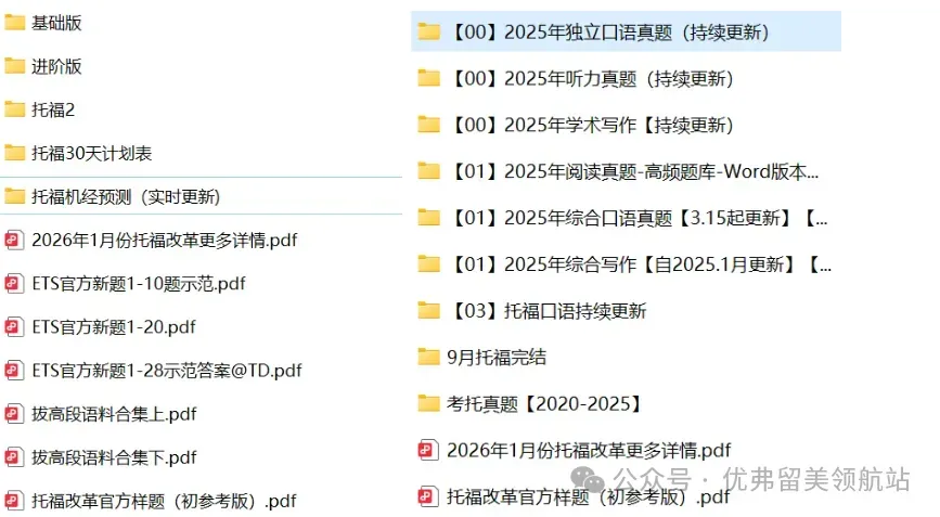 2026新托福官方真题TPO1-6|10000核心词+ 预测题,PDF无偿分享!-第2张图片-四季读书网