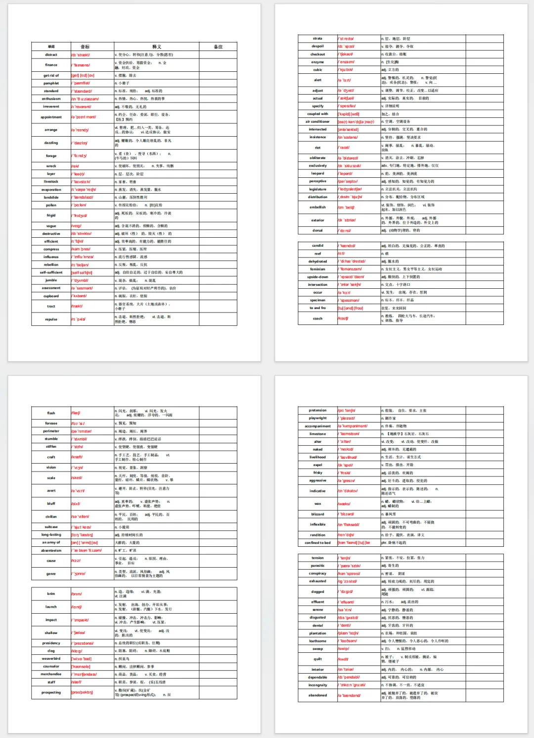 2026新托福官方真题TPO1-6|10000核心词+ 预测题,PDF无偿分享!-第3张图片-四季读书网