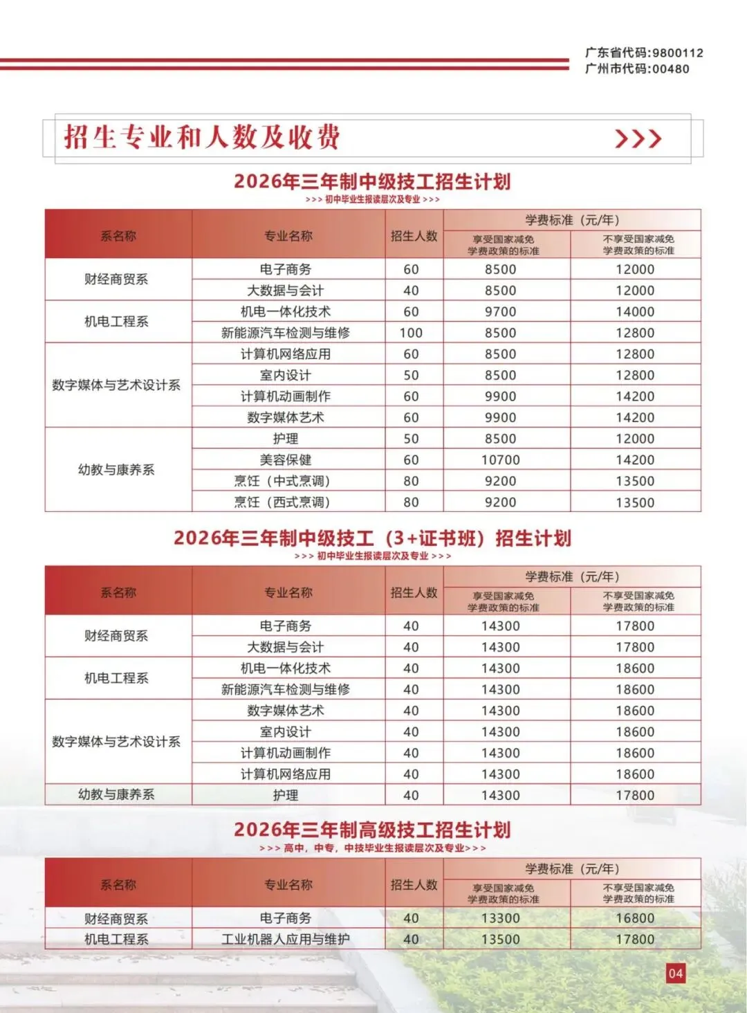 广州中考收官在即 | 广东华商技工学校-第9张图片-四季读书网 广州中考收官在即 | 广东华商技工学校-第9张图片-四季读书网