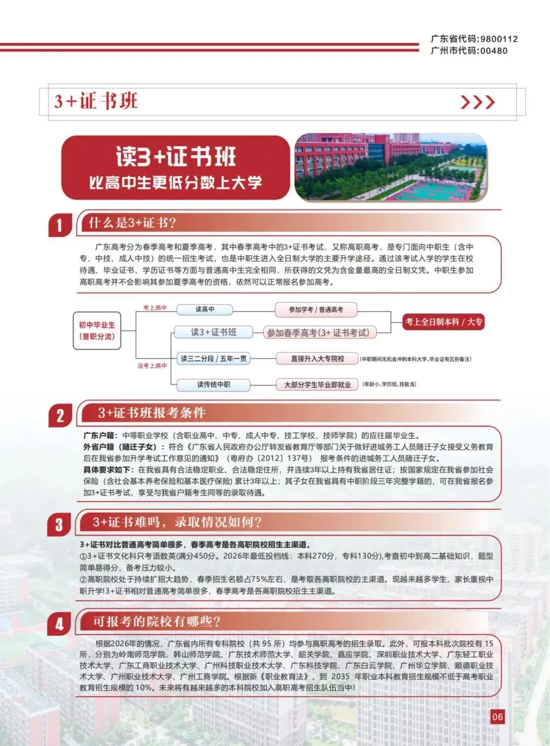 广州中考收官在即 | 广东华商技工学校-第11张图片-四季读书网 广州中考收官在即 | 广东华商技工学校-第11张图片-四季读书网