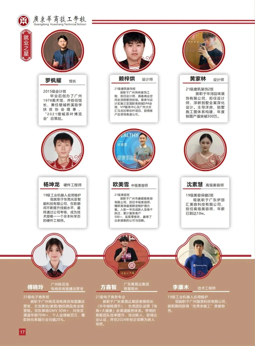 广州中考收官在即 | 广东华商技工学校-第22张图片-四季读书网 广州中考收官在即 | 广东华商技工学校-第22张图片-四季读书网