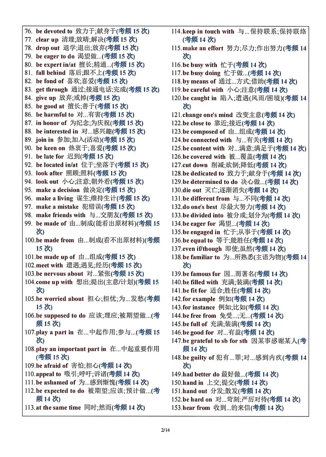 高考英语,10年高考英语真题552个高频短语背诵加默写版-第3张图片-四季读书网
