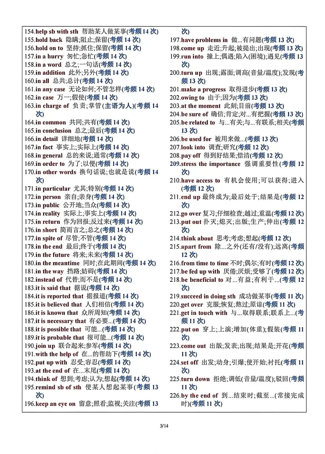 高考英语,10年高考英语真题552个高频短语背诵加默写版-第4张图片-四季读书网