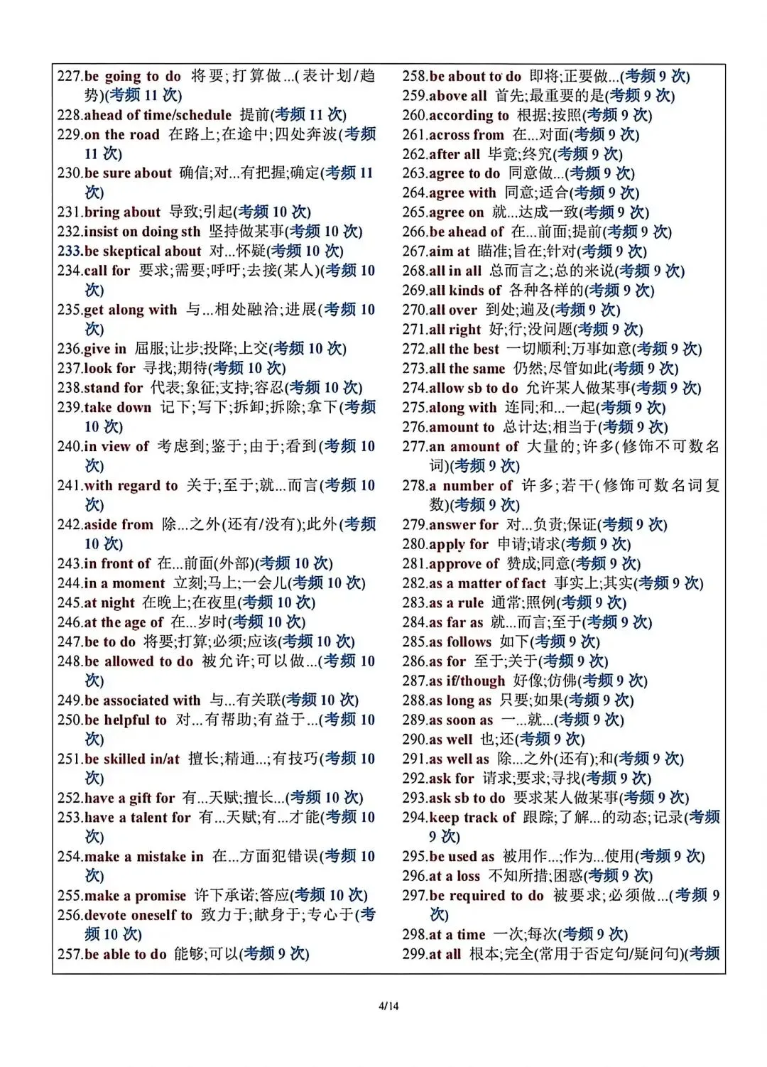 高考英语,10年高考英语真题552个高频短语背诵加默写版-第5张图片-四季读书网