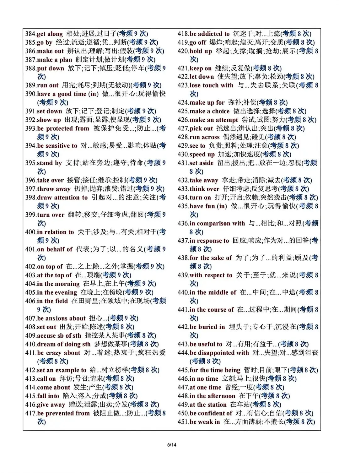 高考英语,10年高考英语真题552个高频短语背诵加默写版-第7张图片-四季读书网