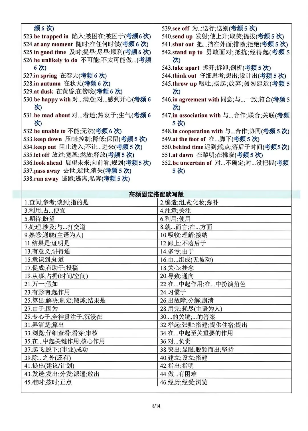 高考英语,10年高考英语真题552个高频短语背诵加默写版-第9张图片-四季读书网