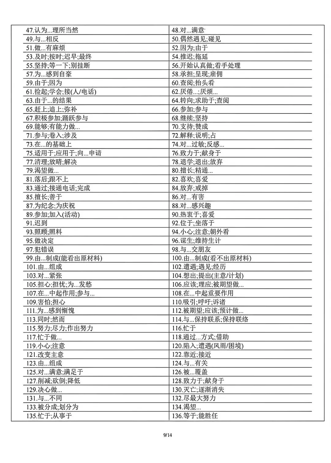 高考英语,10年高考英语真题552个高频短语背诵加默写版-第10张图片-四季读书网