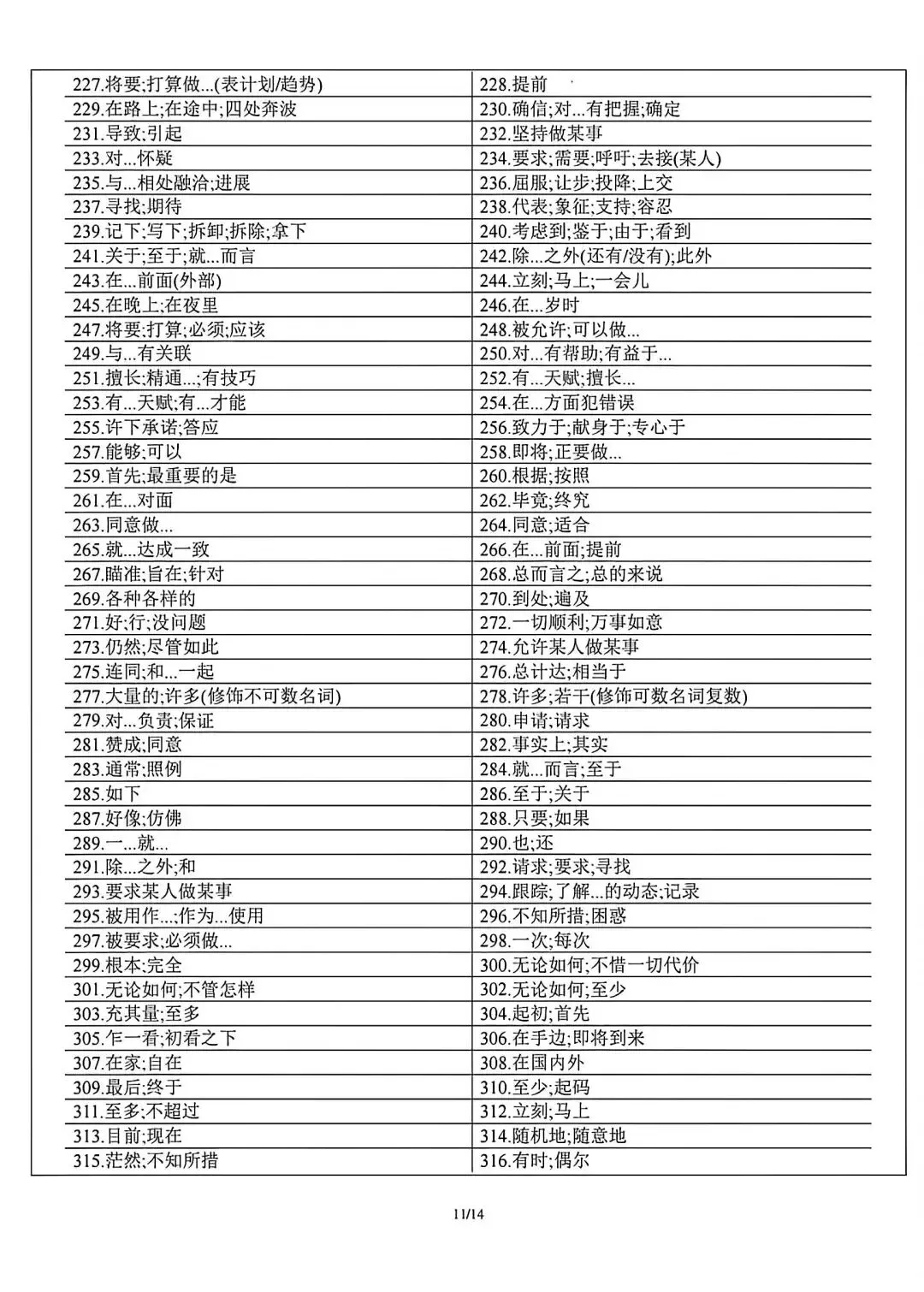 高考英语,10年高考英语真题552个高频短语背诵加默写版-第12张图片-四季读书网