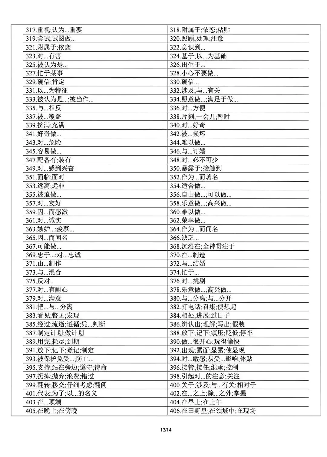 高考英语,10年高考英语真题552个高频短语背诵加默写版-第13张图片-四季读书网