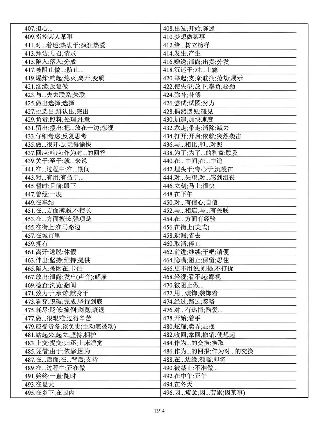 高考英语,10年高考英语真题552个高频短语背诵加默写版-第14张图片-四季读书网