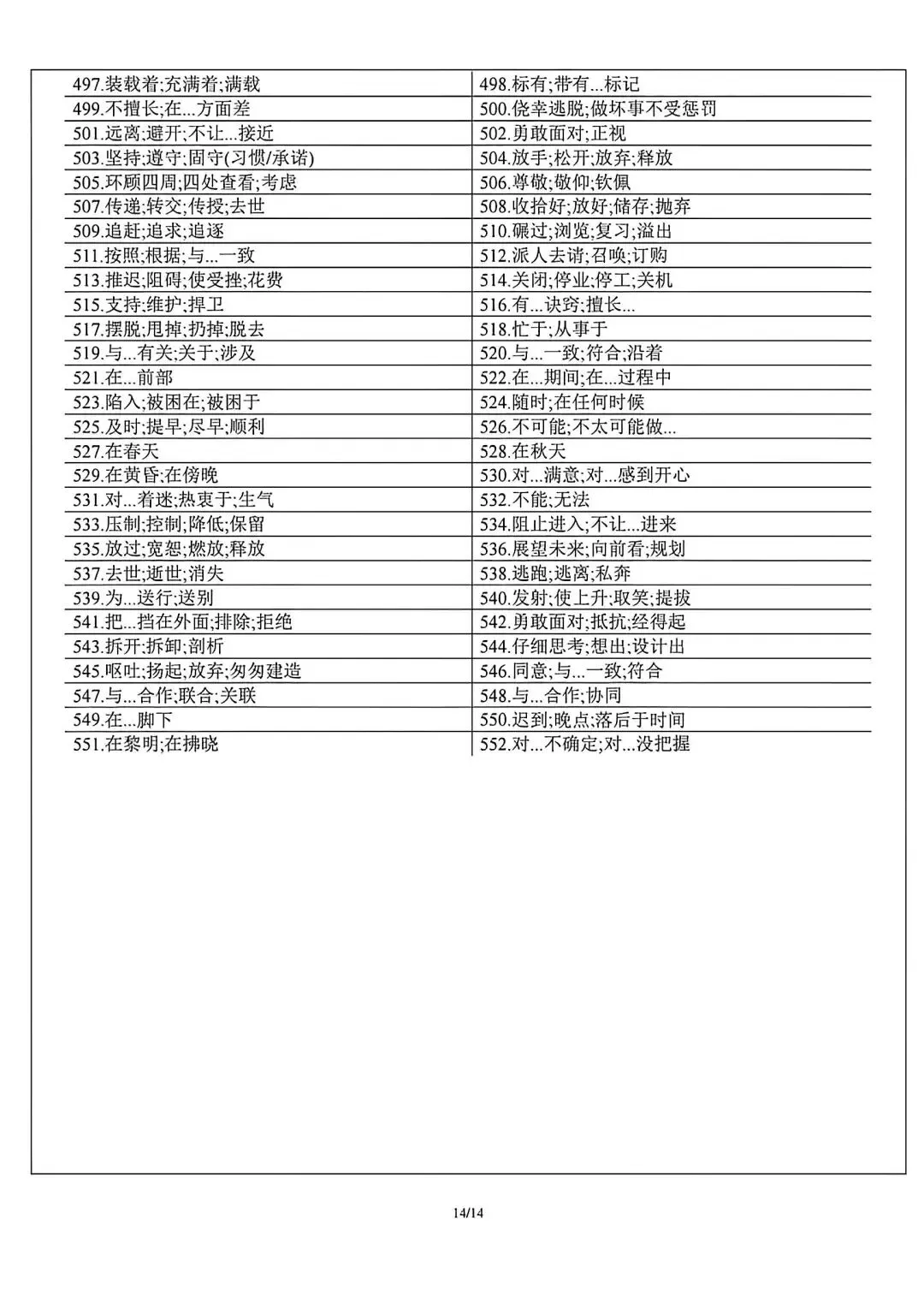 高考英语,10年高考英语真题552个高频短语背诵加默写版-第15张图片-四季读书网