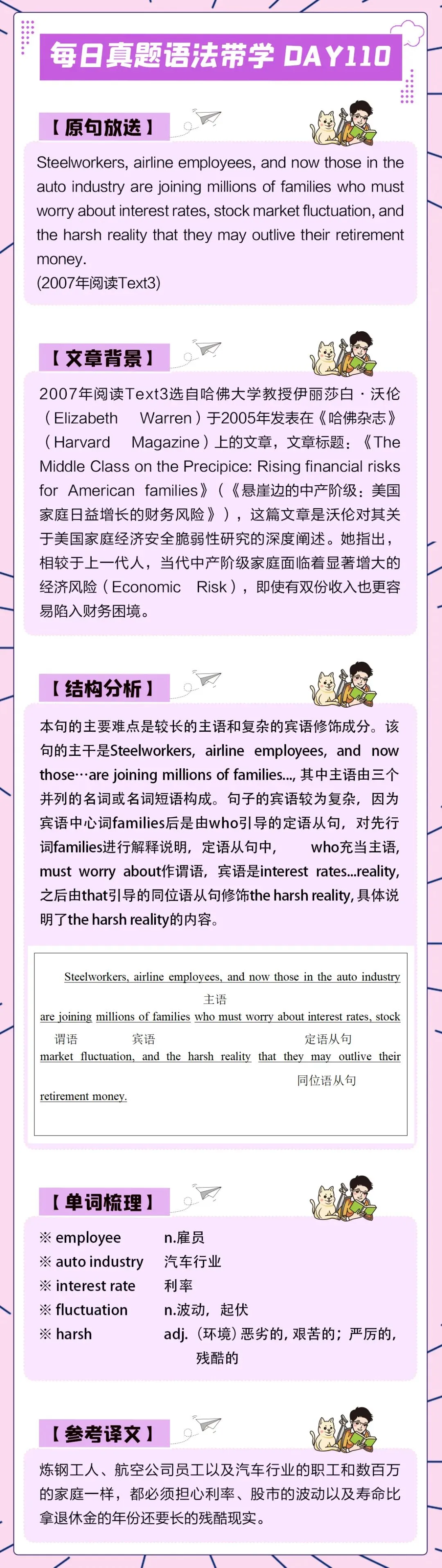 晓艳考研真题语法带学DAY110!青衿之志,白首方坚.-第4张图片-四季读书网