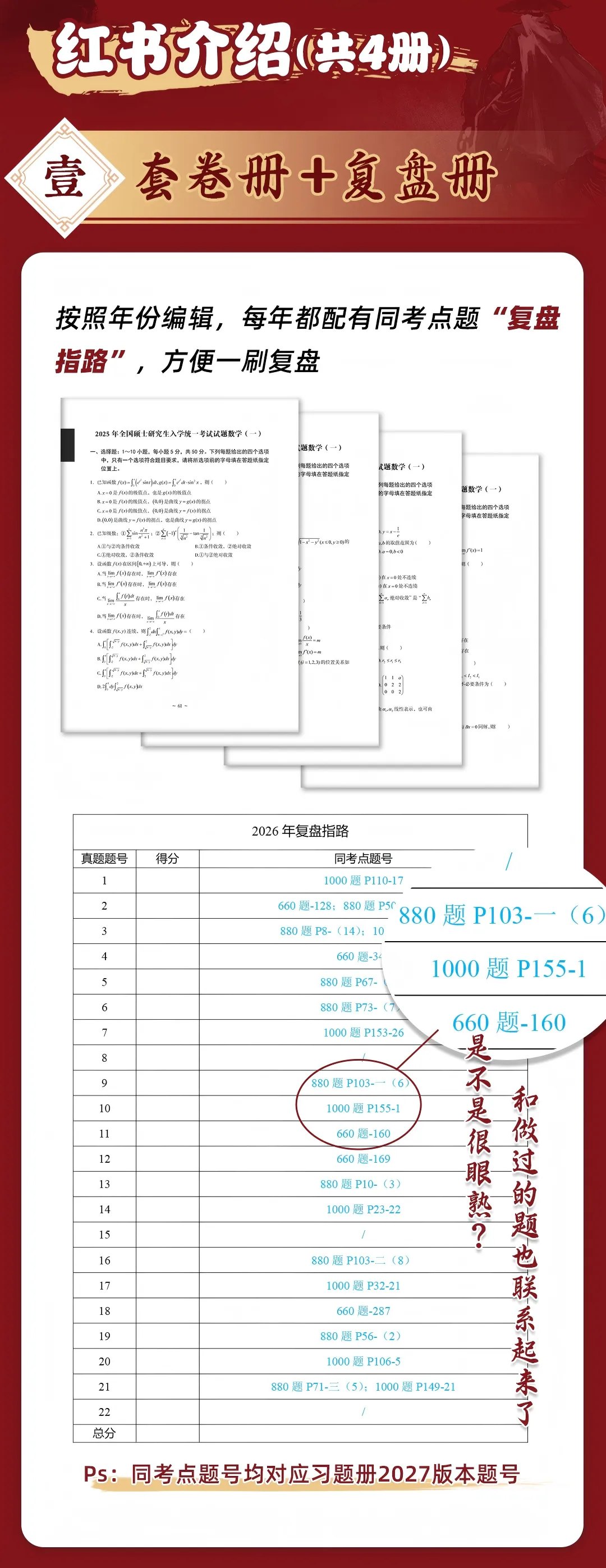 别在无效刷题了!最后五个月,考研数学真题这么刷才能拿高分!-第12张图片-四季读书网 别在无效刷题了!最后五个月,考研数学真题这么刷才能拿高分!-第12张图片-四季读书网