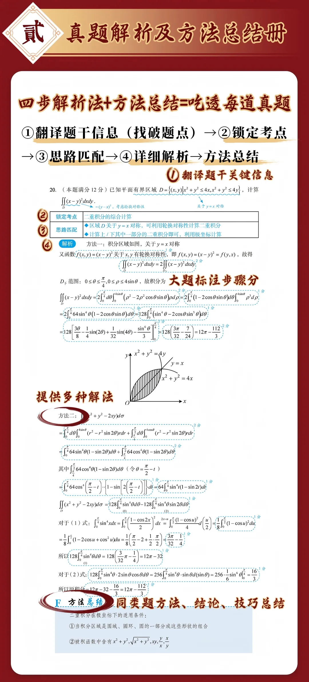 别在无效刷题了!最后五个月,考研数学真题这么刷才能拿高分!-第13张图片-四季读书网 别在无效刷题了!最后五个月,考研数学真题这么刷才能拿高分!-第13张图片-四季读书网