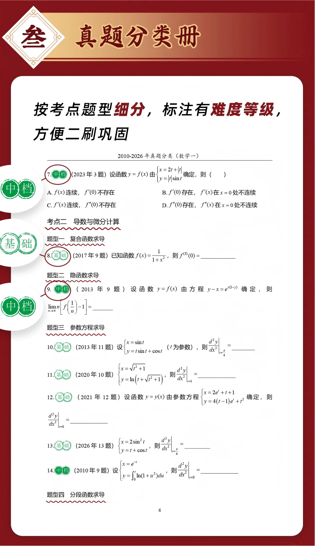 别在无效刷题了!最后五个月,考研数学真题这么刷才能拿高分!-第14张图片-四季读书网 别在无效刷题了!最后五个月,考研数学真题这么刷才能拿高分!-第14张图片-四季读书网