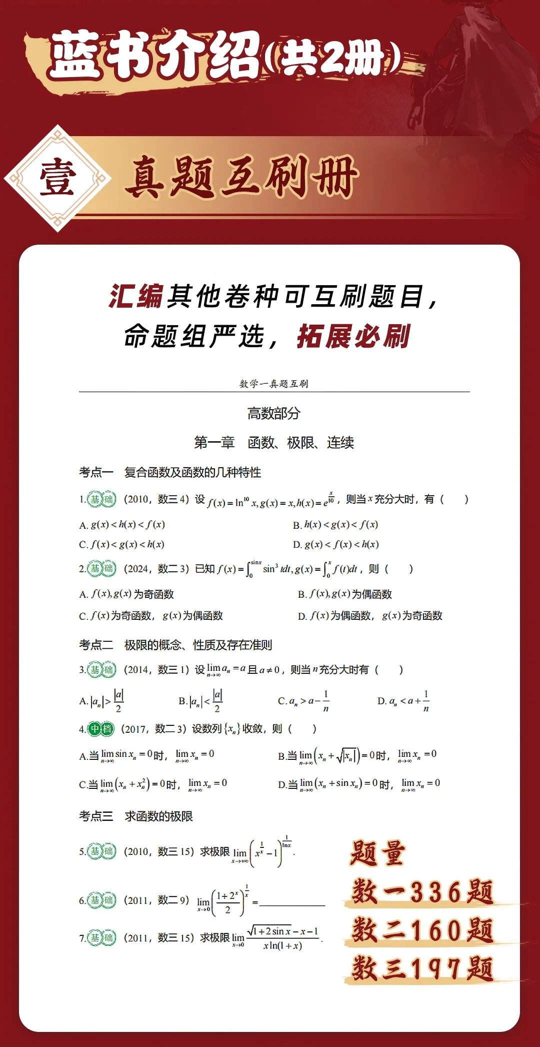 别在无效刷题了!最后五个月,考研数学真题这么刷才能拿高分!-第15张图片-四季读书网 别在无效刷题了!最后五个月,考研数学真题这么刷才能拿高分!-第15张图片-四季读书网