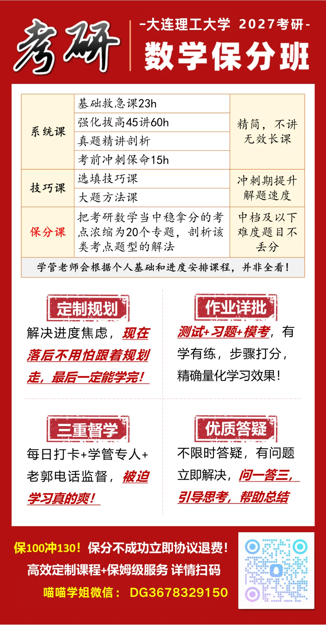 别在无效刷题了!最后五个月,考研数学真题这么刷才能拿高分!-第18张图片-四季读书网 别在无效刷题了!最后五个月,考研数学真题这么刷才能拿高分!-第18张图片-四季读书网