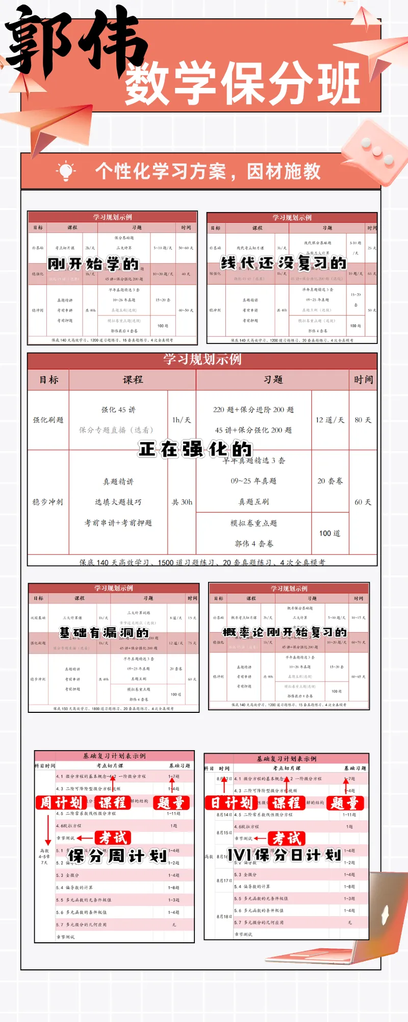 别在无效刷题了!最后五个月,考研数学真题这么刷才能拿高分!-第19张图片-四季读书网 别在无效刷题了!最后五个月,考研数学真题这么刷才能拿高分!-第19张图片-四季读书网
