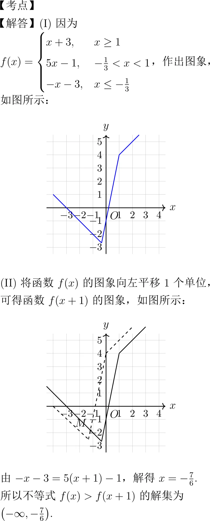 2020年高考数学试卷解析(新课标I卷)-第18张图片-四季读书网 2020年高考数学试卷解析(新课标I卷)-第18张图片-四季读书网