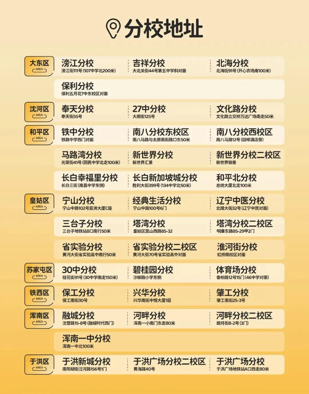 25年沈阳名校七上10月月考试卷+答案-第4张图片-四季读书网