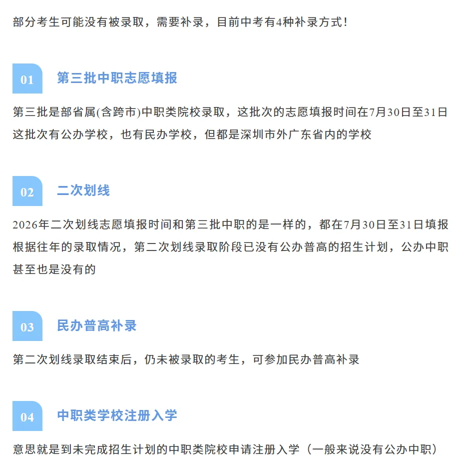 2026年深圳中考解读|第一批、第二批录取分数线完整汇总→-第25张图片-四季读书网 2026年深圳中考解读|第一批、第二批录取分数线完整汇总→-第25张图片-四季读书网