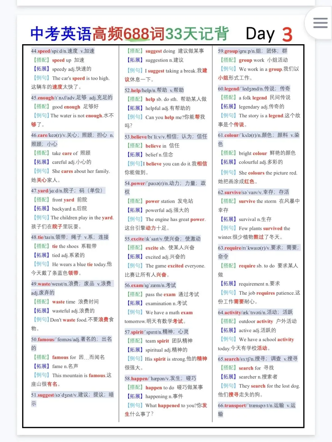 英语提分关键!中考688高频词汇背默资料抓紧收好-第3张图片-四季读书网 英语提分关键!中考688高频词汇背默资料抓紧收好-第3张图片-四季读书网
