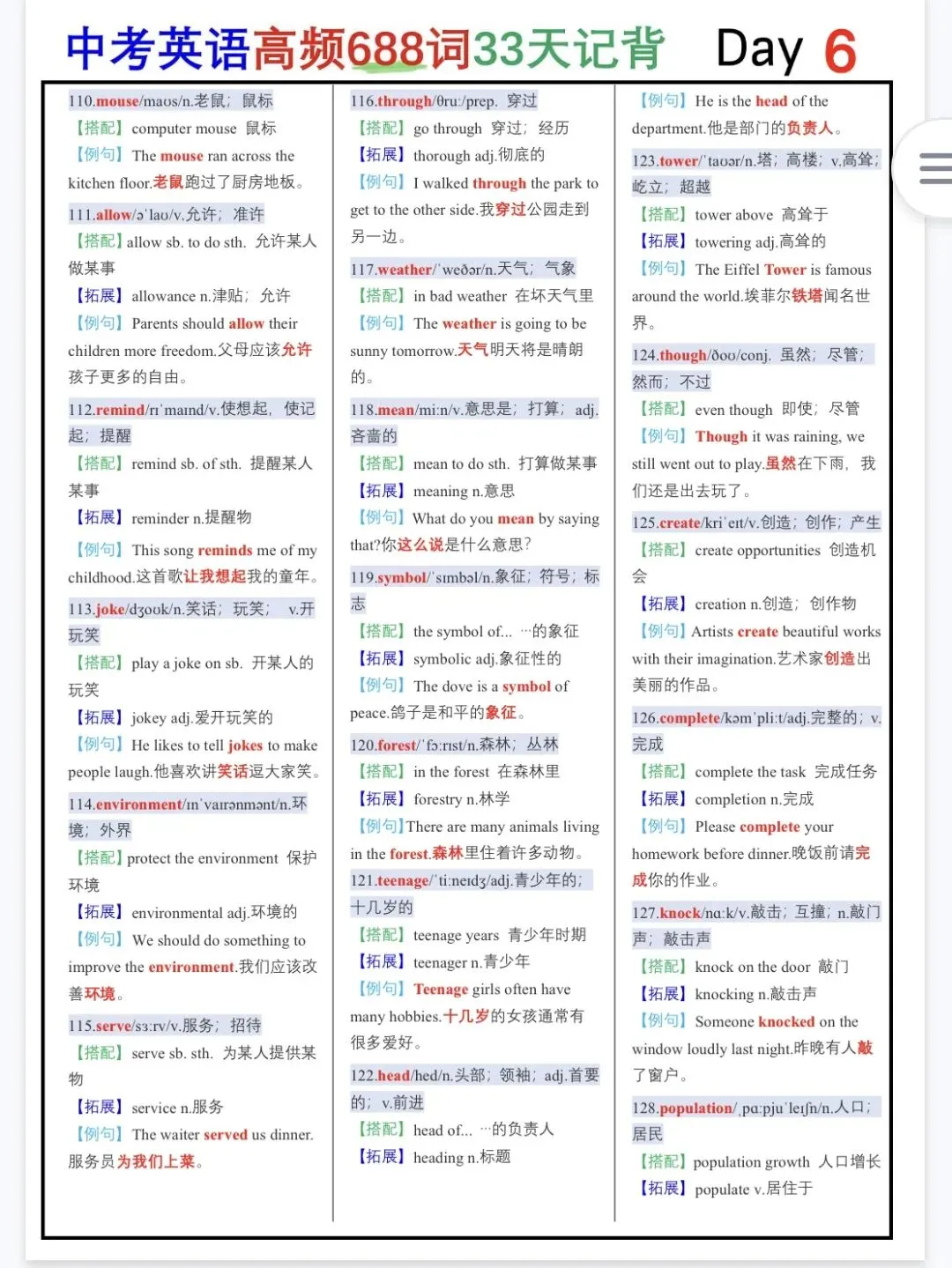 英语提分关键!中考688高频词汇背默资料抓紧收好-第6张图片-四季读书网 英语提分关键!中考688高频词汇背默资料抓紧收好-第6张图片-四季读书网
