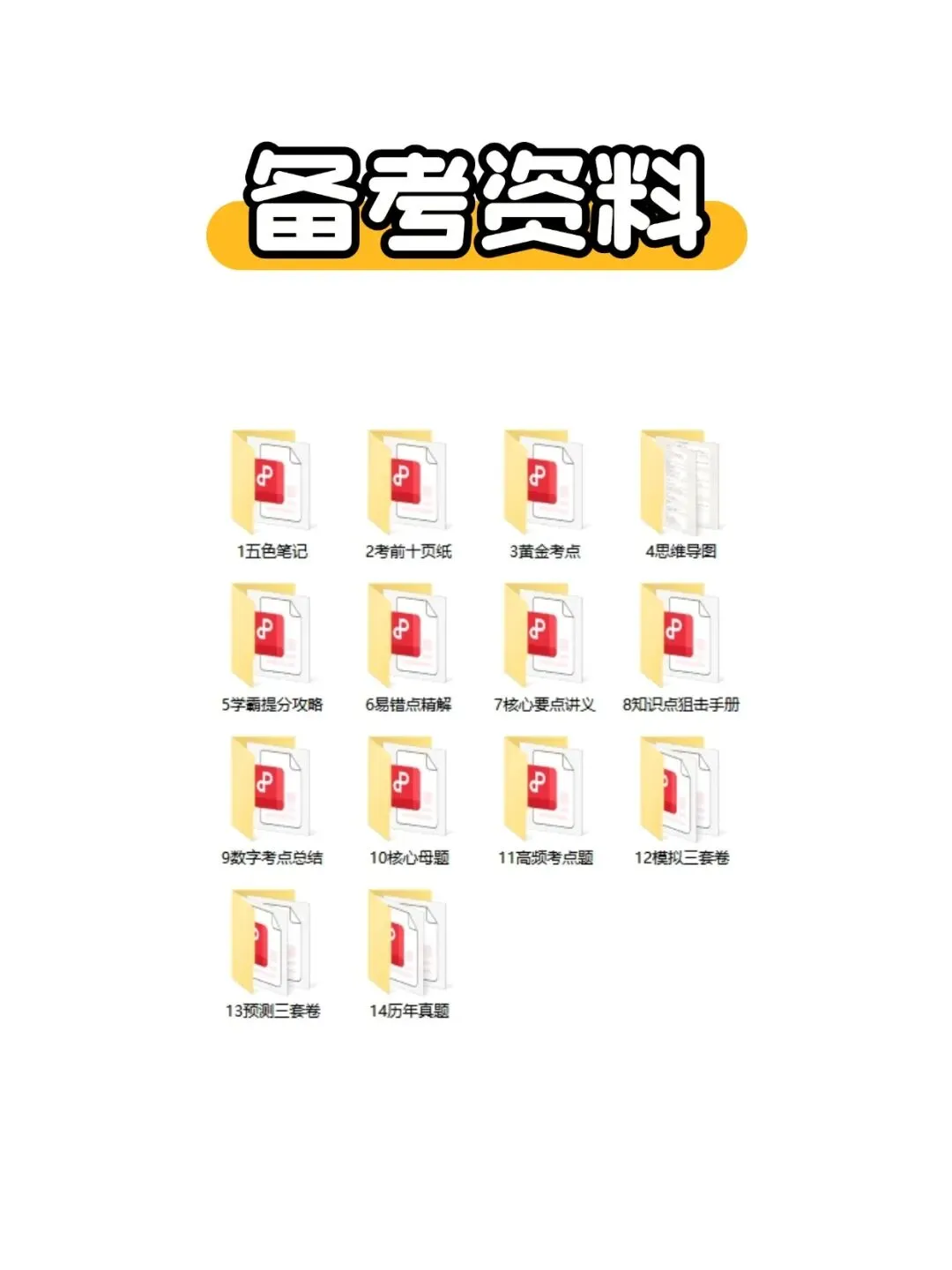 成人高考专升本政治历年真题,考前十页纸,黄金考点,核心讲义,知识点手册,五色笔记,核心母题,思维导图备考资料包,新大纲刷题库软件-第6张图片-四季读书网