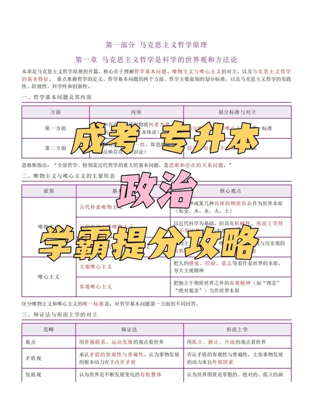 成人高考专升本政治五色笔记,历年真题,考前十页纸,黄金考点,核心讲义,知识点手册,核心母题,思维导图备考资料包,新大纲刷题库软件-第1张图片-四季读书网