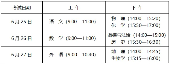 哈尔滨2026中考明天开考!这些注意事项再看一遍……-第4张图片-四季读书网 哈尔滨2026中考明天开考!这些注意事项再看一遍……-第4张图片-四季读书网
