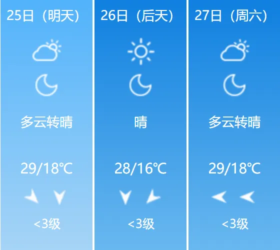 哈尔滨2026中考明天开考!这些注意事项再看一遍……-第5张图片-四季读书网 哈尔滨2026中考明天开考!这些注意事项再看一遍……-第5张图片-四季读书网