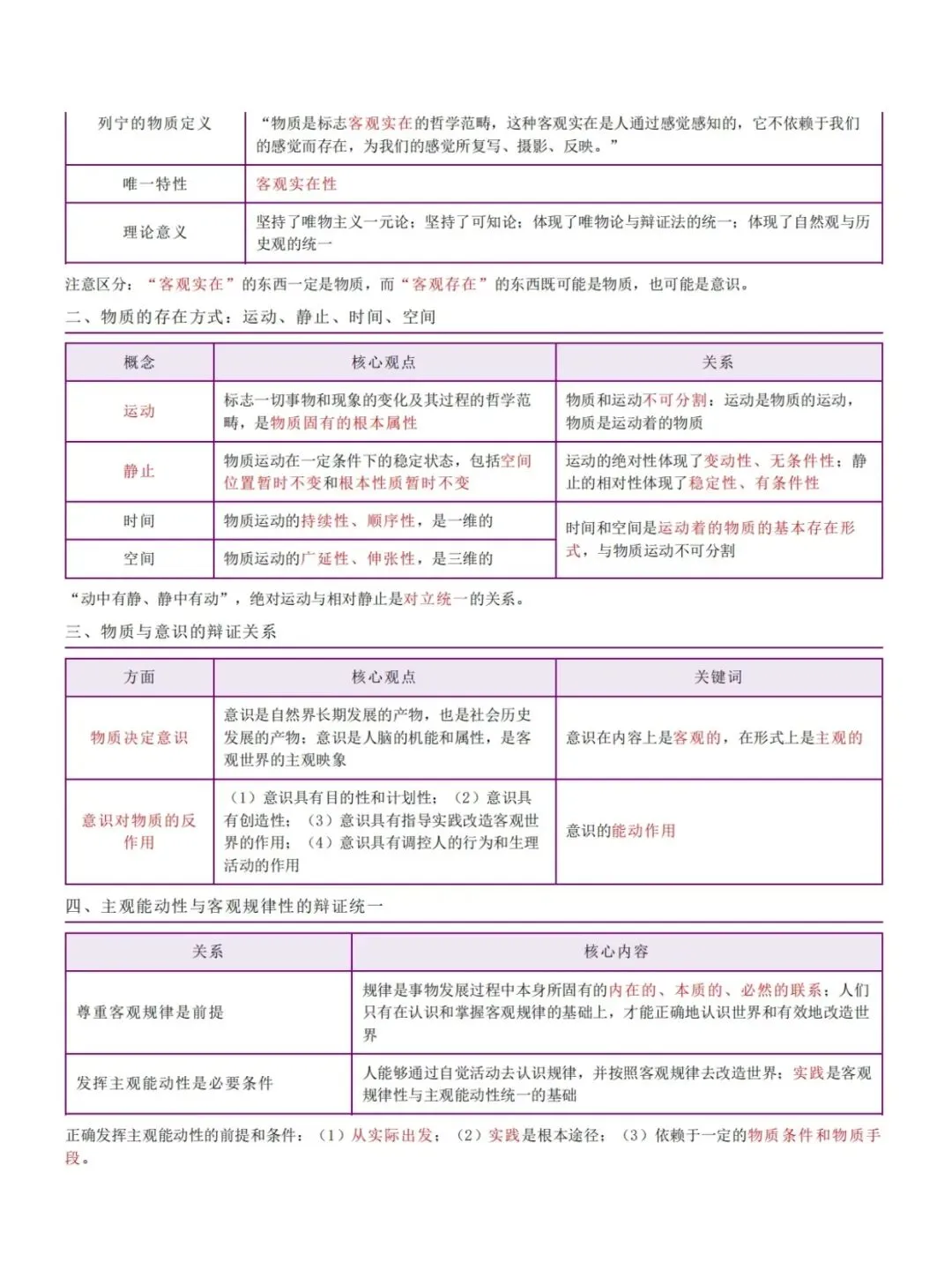 成人高考专升本政治五色笔记,历年真题,考前十页纸,黄金考点,核心讲义,知识点手册,核心母题,思维导图备考资料包,新大纲刷题库软件-第3张图片-四季读书网