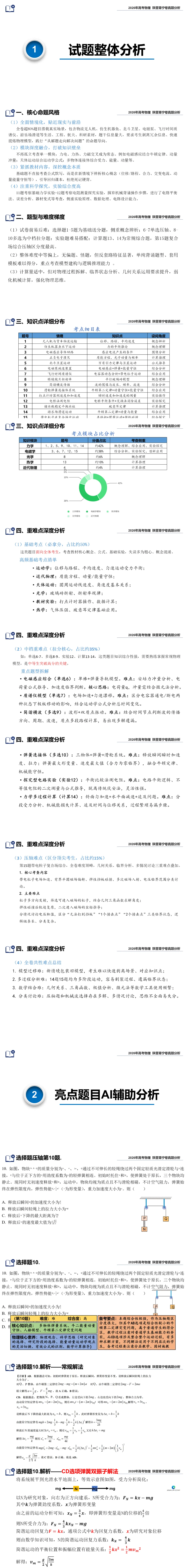 2026年陕晋青宁高考物理真题分析-第1张图片-四季读书网