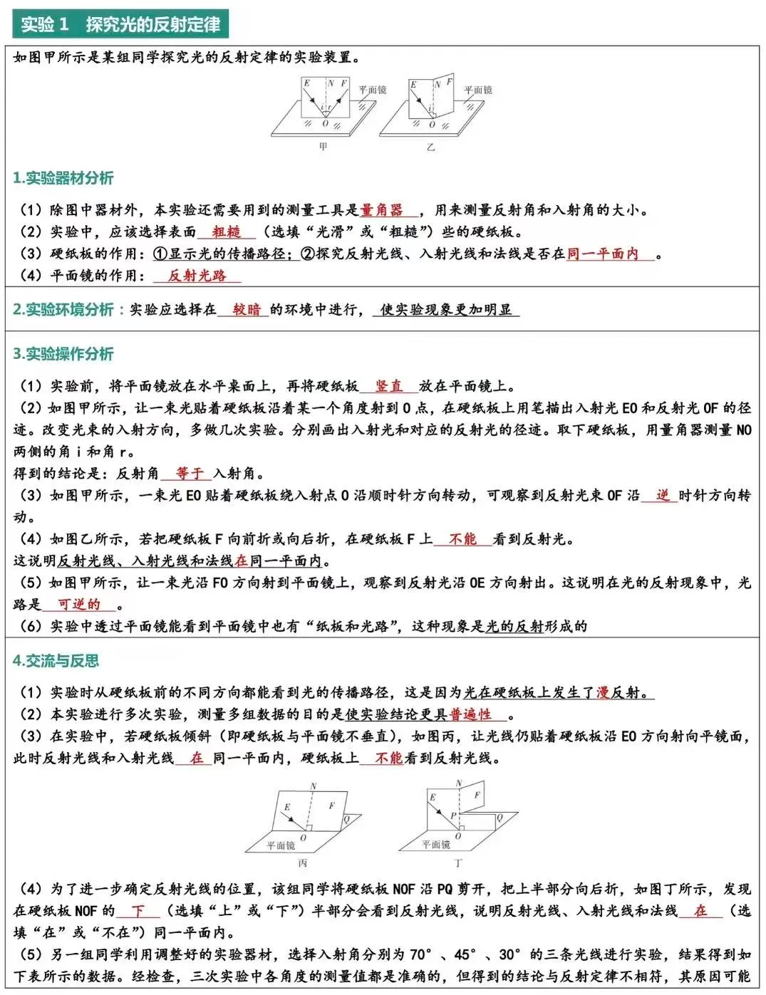 准初三暑假物理高效学习攻略,抢先攻克中考重难点-第15张图片-四季读书网 准初三暑假物理高效学习攻略,抢先攻克中考重难点-第15张图片-四季读书网