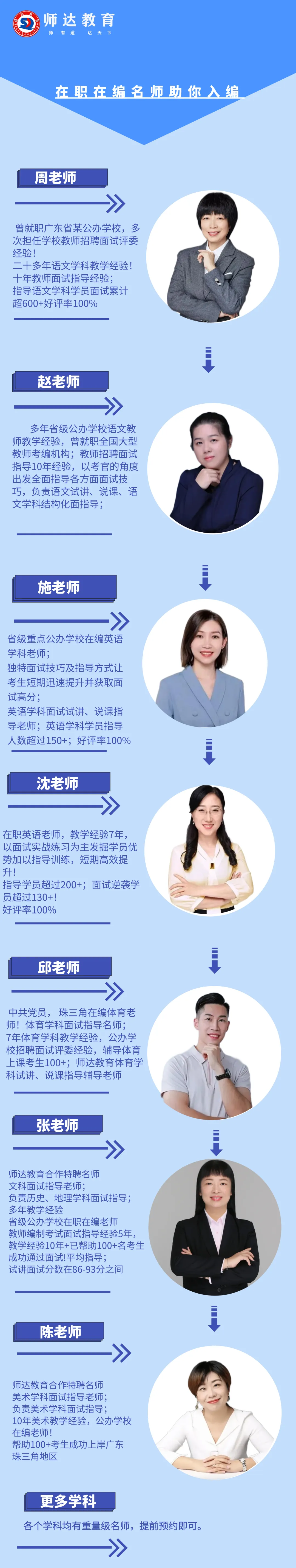 8月1日广州白云教师招考笔试真题估分来啦~抓紧对答案!-第22张图片-四季读书网