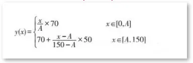 教资笔试卷面150分,为啥查分满分变120,70分才合格?-第3张图片-四季读书网