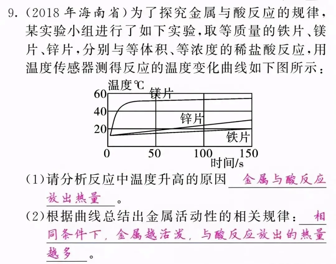 中考化学 | 图像图表题答题方法,考前务必吃透!-第19张图片-四季读书网