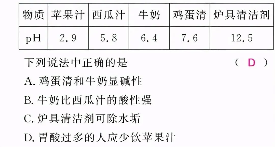 中考化学 | 图像图表题答题方法,考前务必吃透!-第23张图片-四季读书网