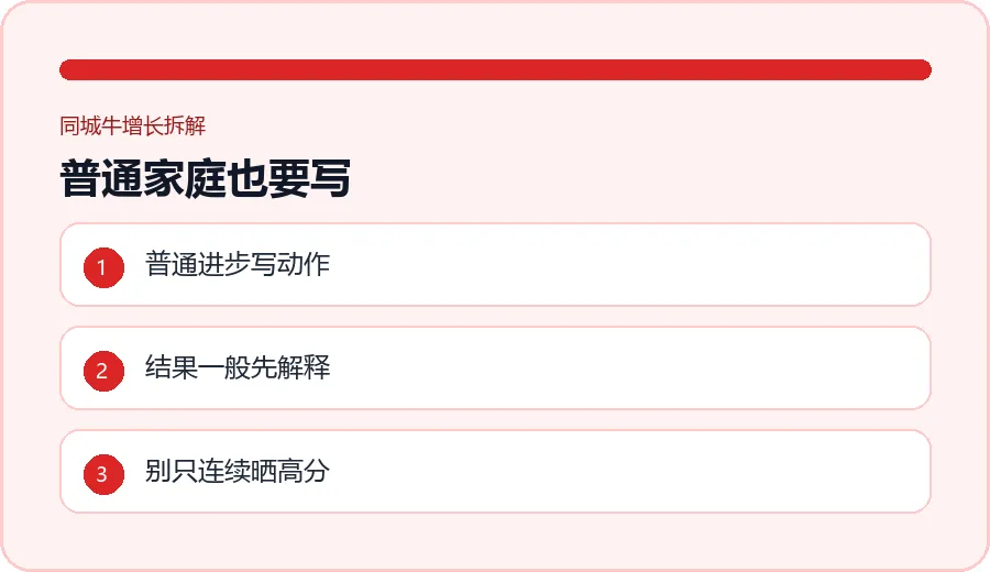 中考放榜刚放榜的前3天,校区朋友圈最容易浪费信任的3件事-第2张图片-四季读书网
