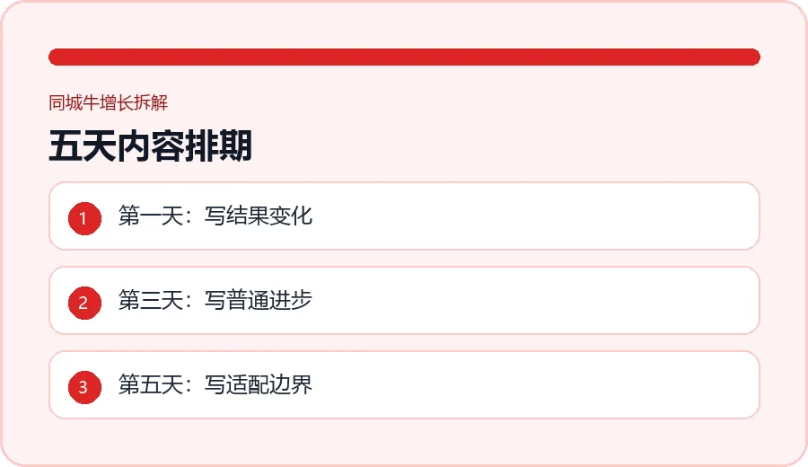 中考放榜刚放榜的前3天,校区朋友圈最容易浪费信任的3件事-第6张图片-四季读书网