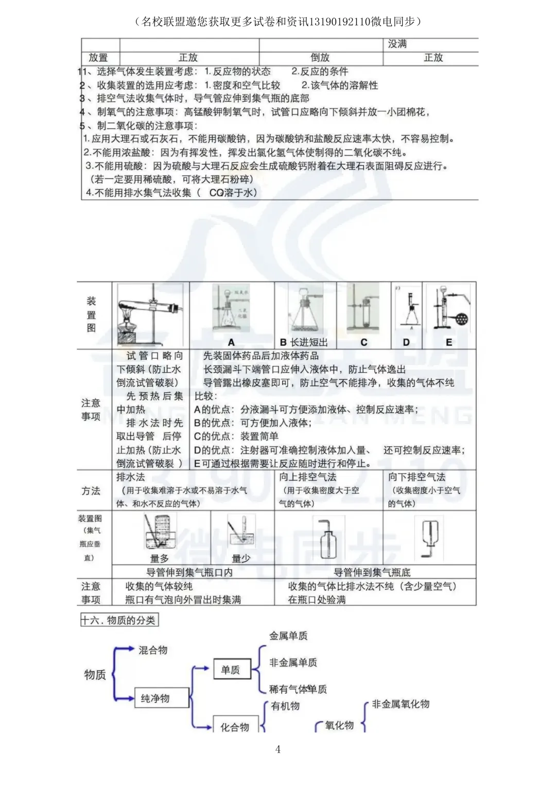 【中考化学】重点知识归纳整理-第4张图片-四季读书网