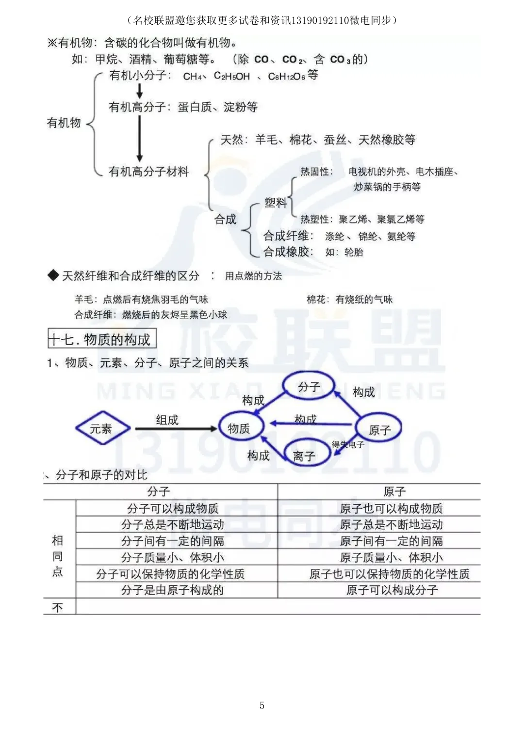 【中考化学】重点知识归纳整理-第5张图片-四季读书网